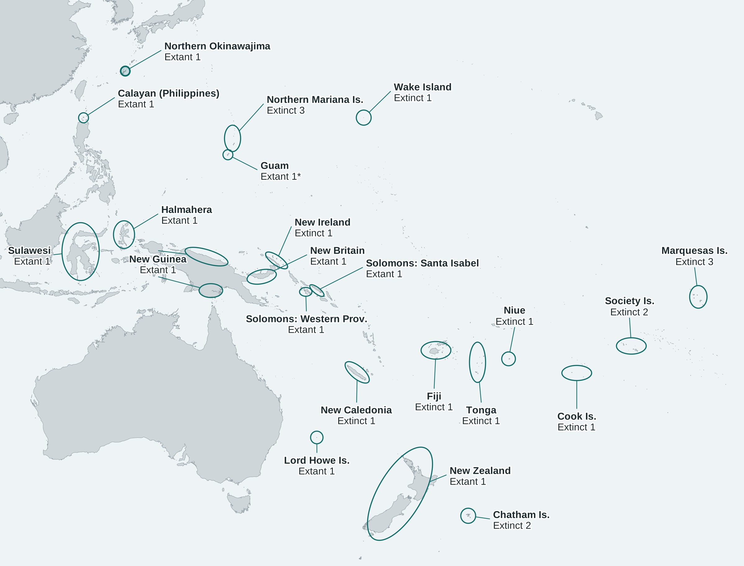Map of flightless rails on Pacific islands: numbers of extant and extinct species on each island